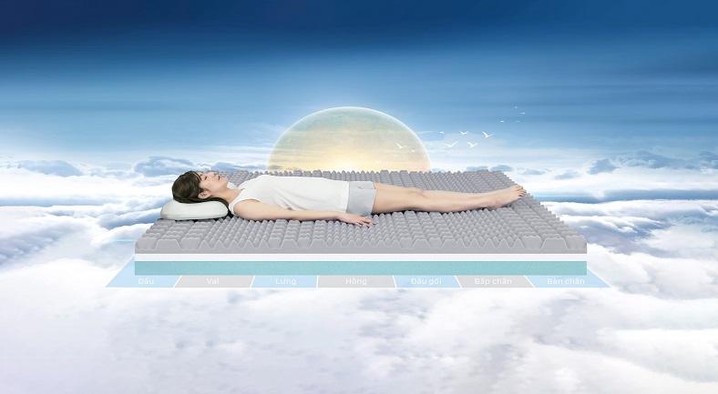 Đệm Nhật Oyasumi 7 Zone giữ cơ thể ở trạng thái tự nhiên cả trong giấc ngủ